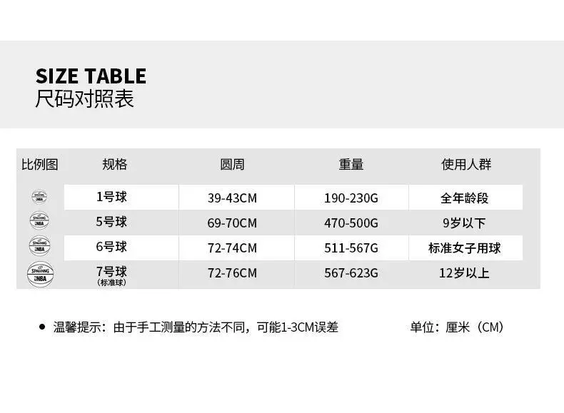 为什么篮球规则对球员发展如此重要?_1