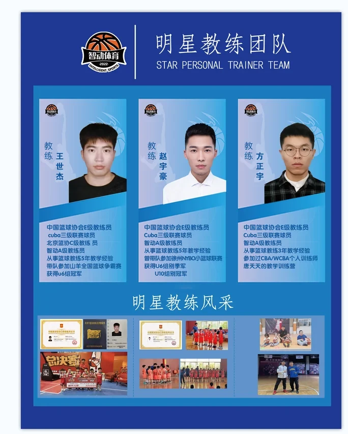 刻苦训练篮球时如何避免受伤的建议_2