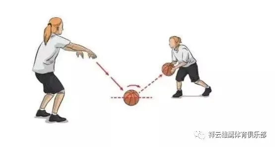 业余篮球运动员如何结合瑜伽提升技能_2